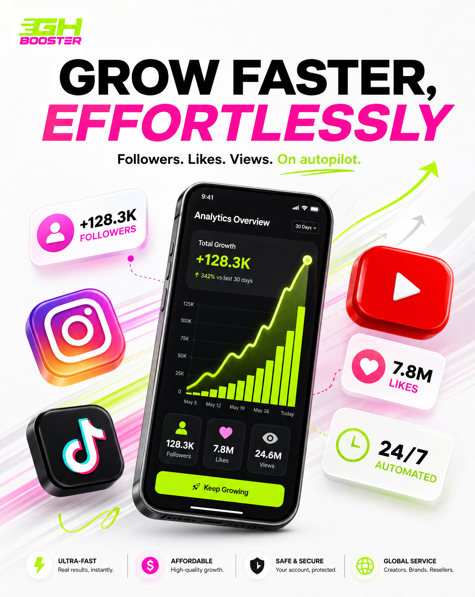 GhBooster Master Social Marketing Artwork