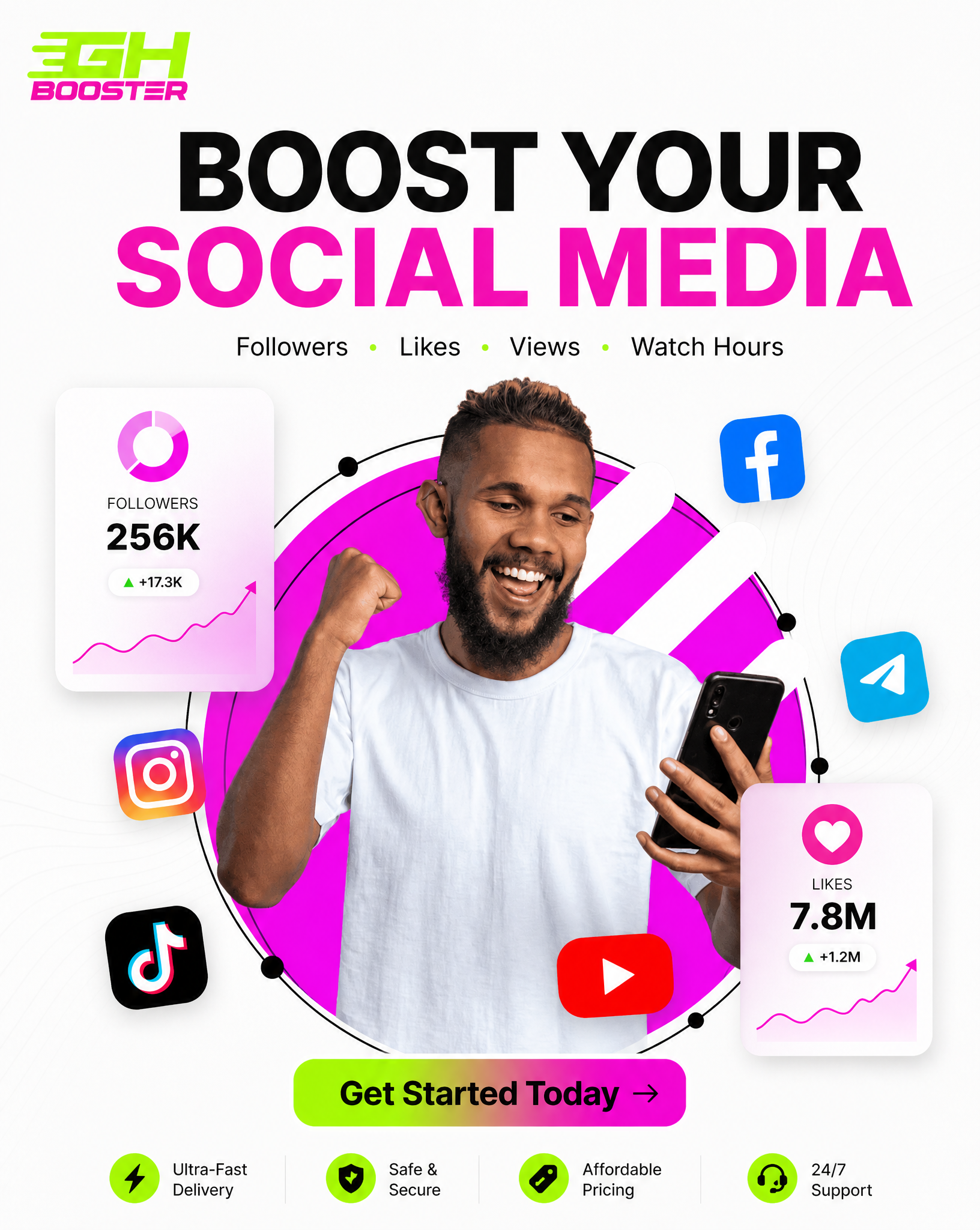 GhBooster Automated Social Growth Platform