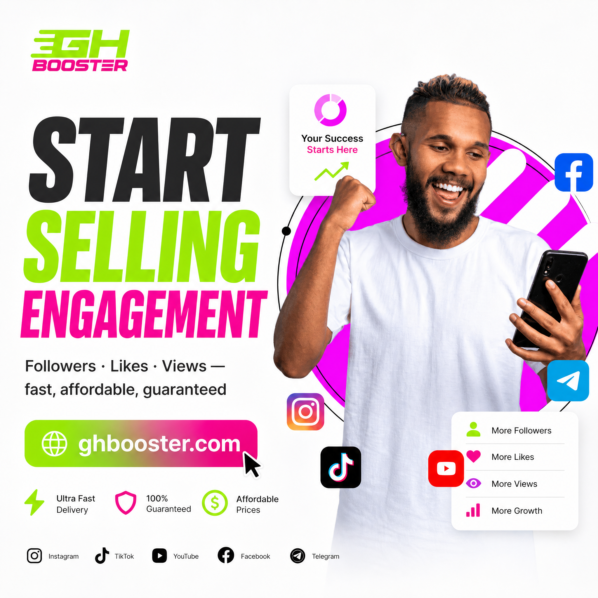 GhBooster Social Media Expansion Infographic