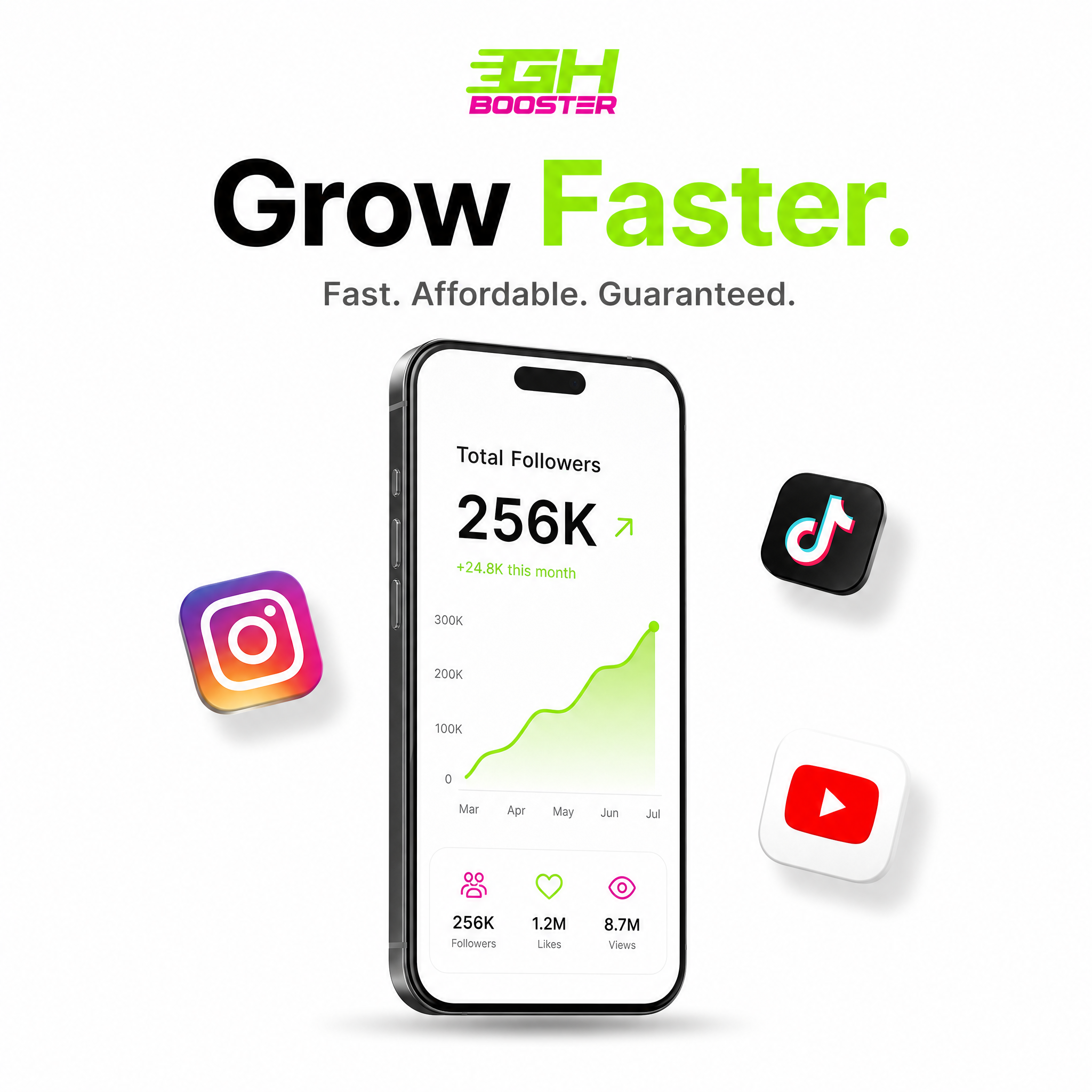 GhBooster Influencer Marketing Poster