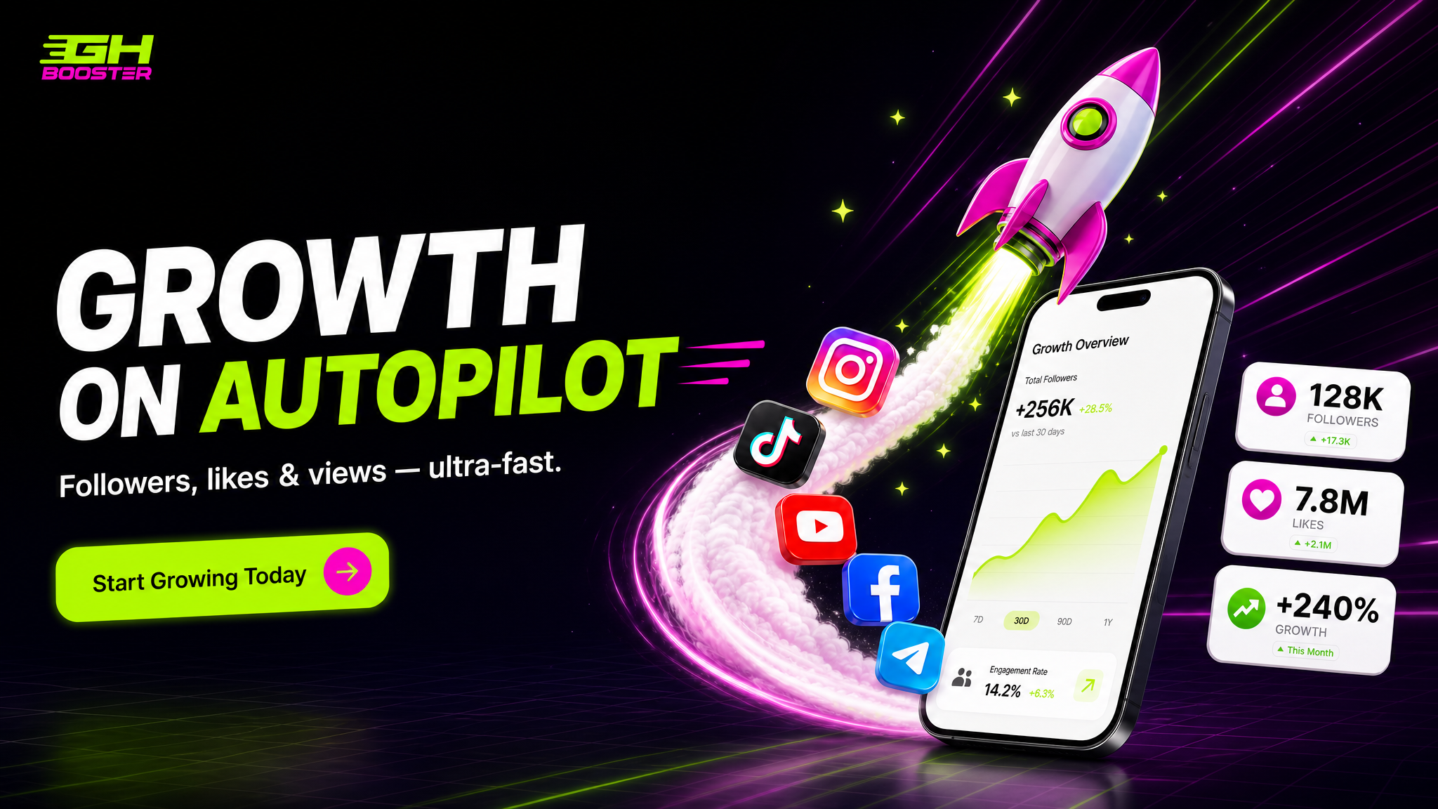 GhBooster TikTok FYP Algorithm Secrets