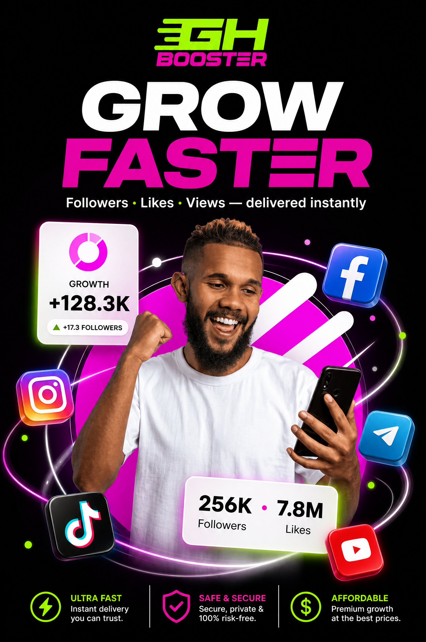 GhBooster Global Audience Reach Artwork