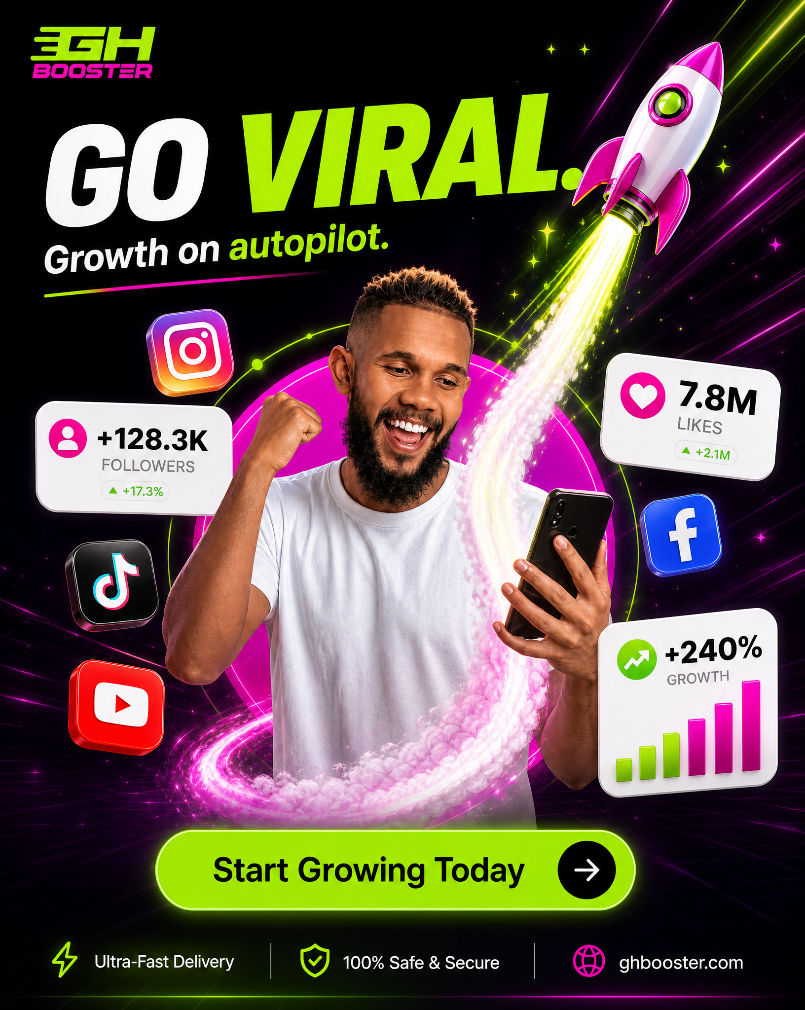 GhBooster Ghana Mobile Money SMM Payments