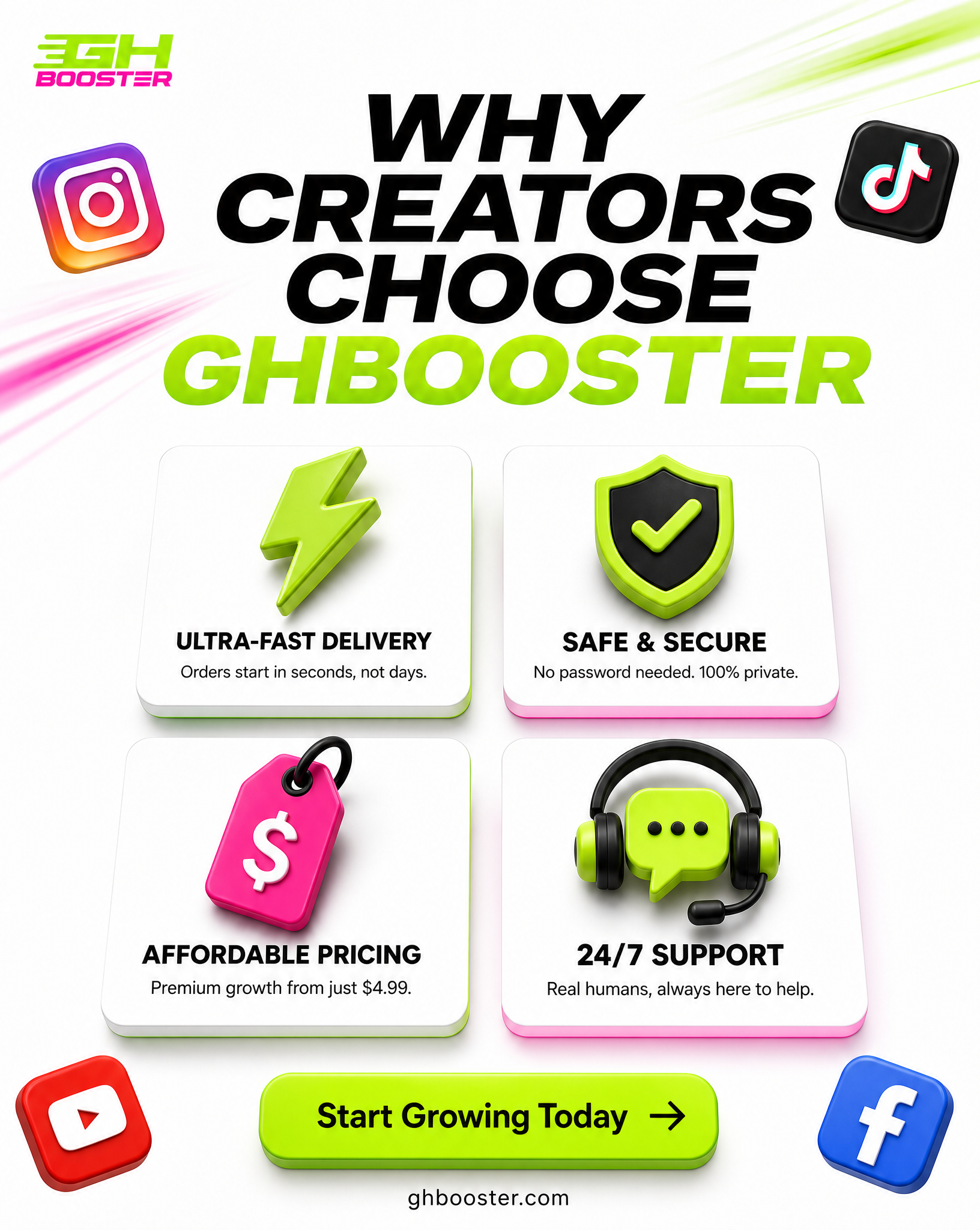 GhBooster Why Creators Choose GhBooster Advantages