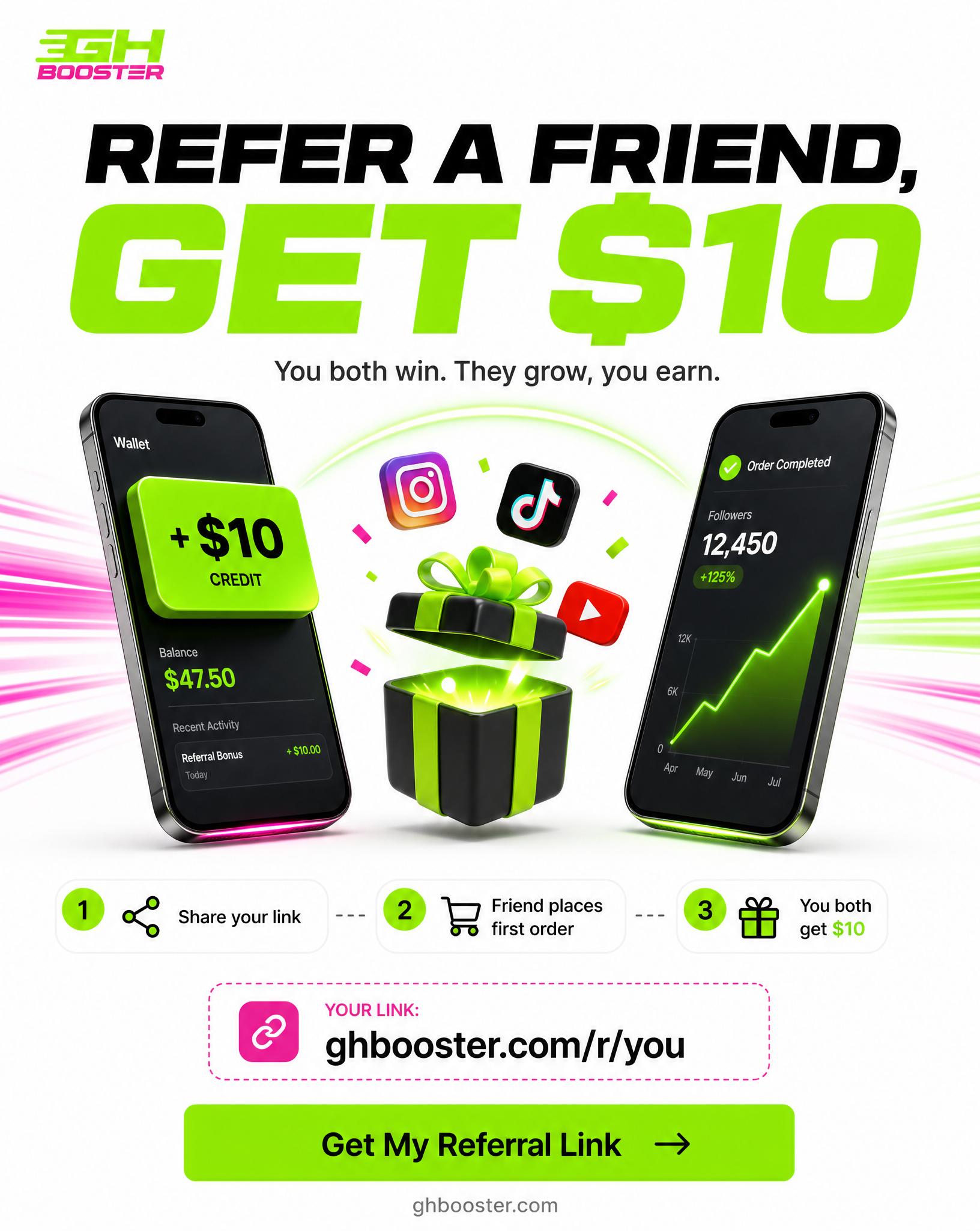 GhBooster Refer a Friend Get $10 System