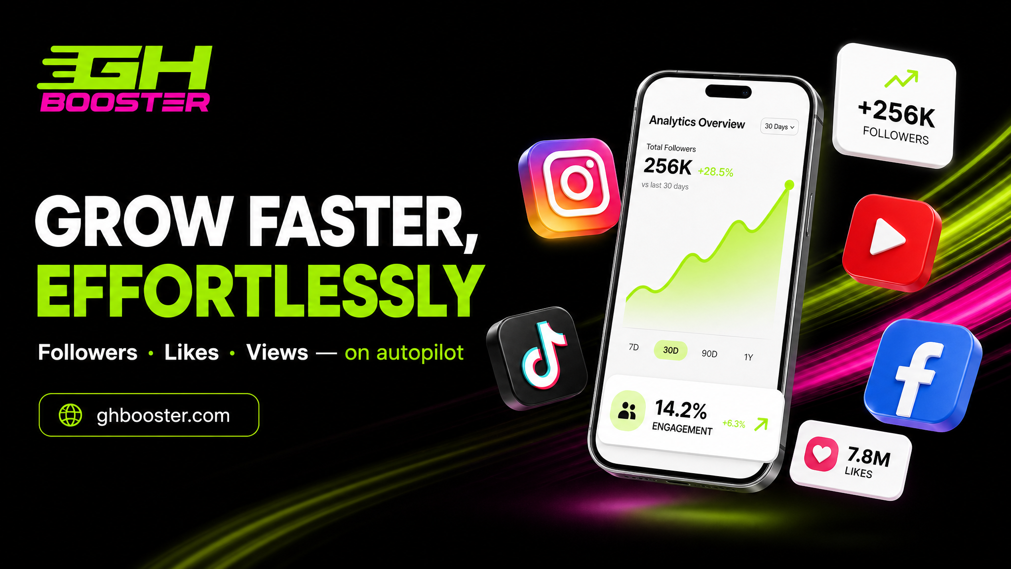 GhBooster Full-Suite Social Growth Platform