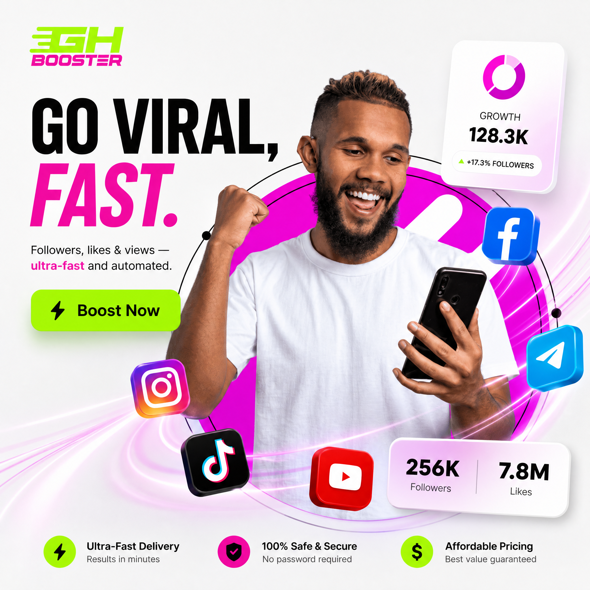 GhBooster SMM Growth Stats Visualizer
