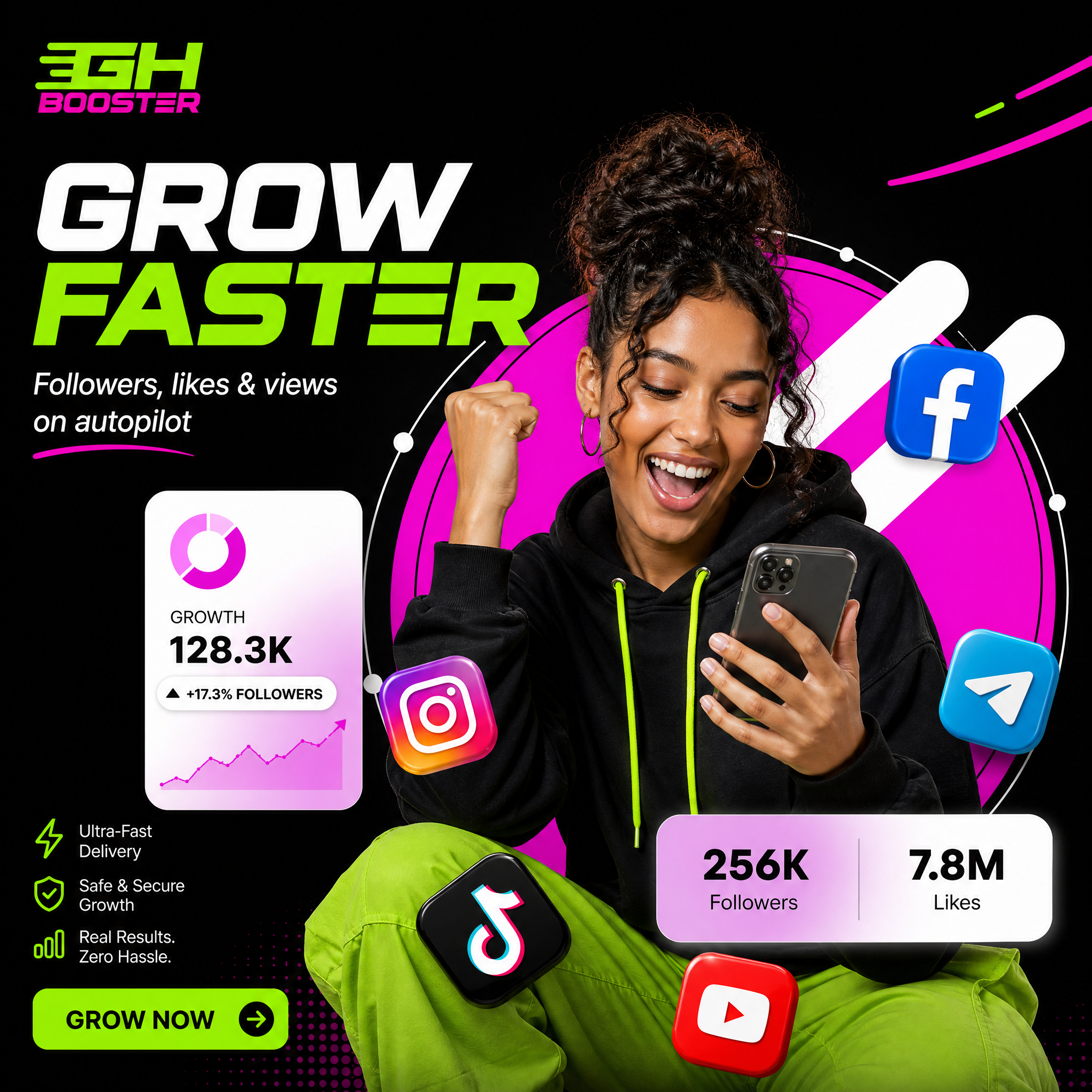 GhBooster Grow Faster Today Light Poster
