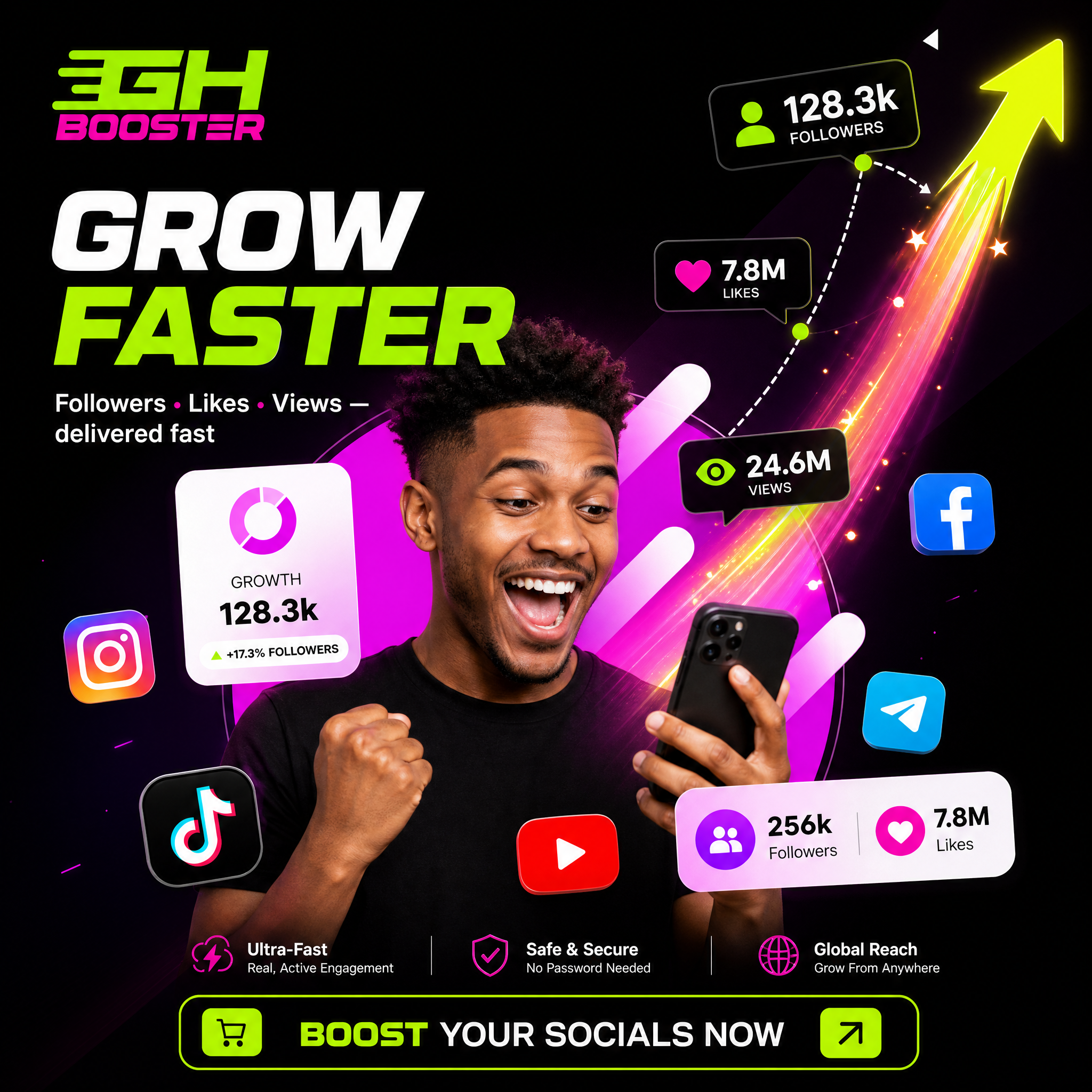 GhBooster Grow Faster Social Analytics Banner