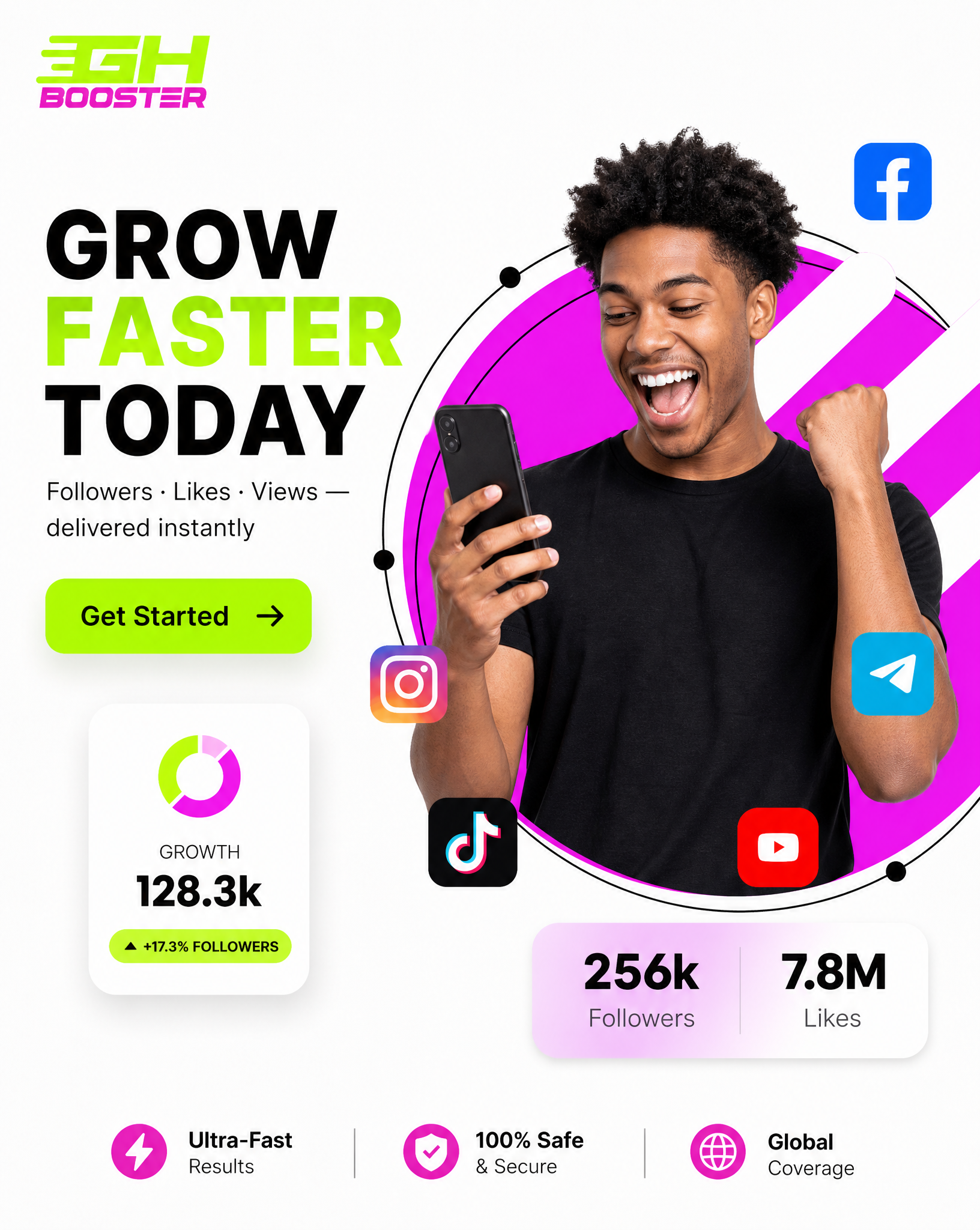 GhBooster Multi-Platform SMM Growth Banner
